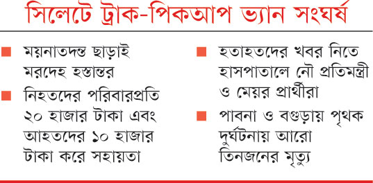 ভোরের সড়কে ১৪ শ্রমিকের মৃত্যু