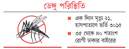 চার সদস্যের পুরো পরিবার হাসপাতালে