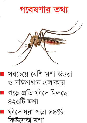 Juda sochli etuk ayollar