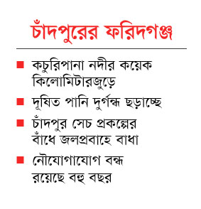 ডাকাতিয়া প্রাণ হারিয়ে এখন মরা নদী