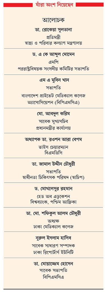 বিপিএমসিএ